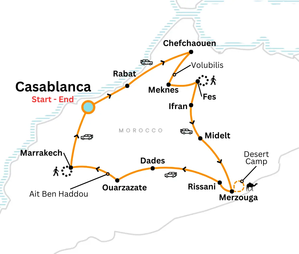 Itinerary of 10 days Tour from Casablanca