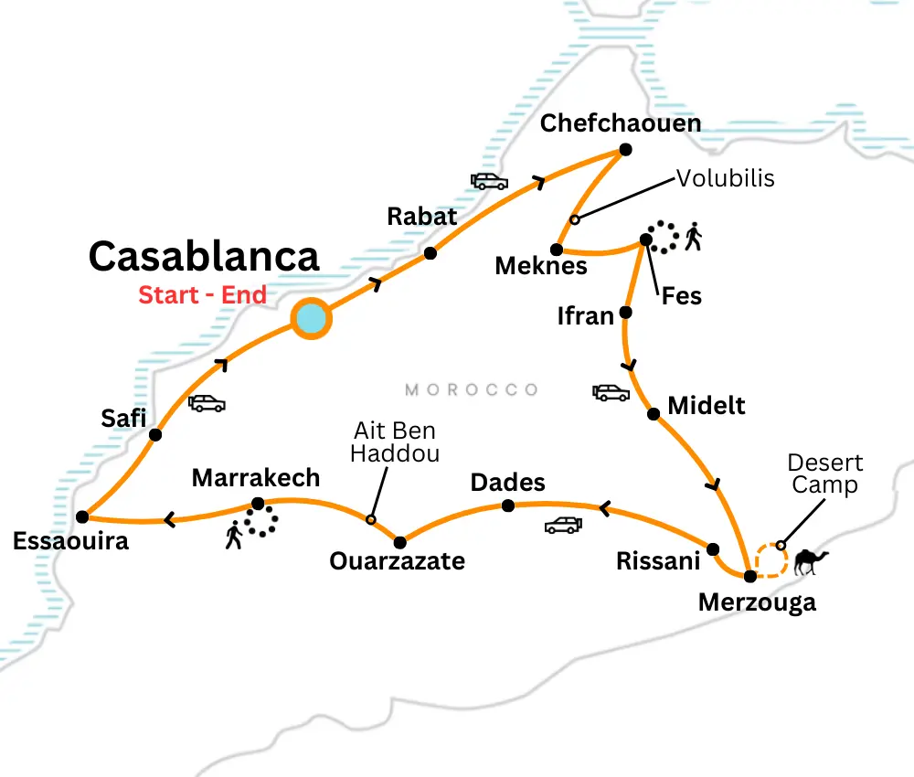 Itinerary of 11 days tour from casablanca