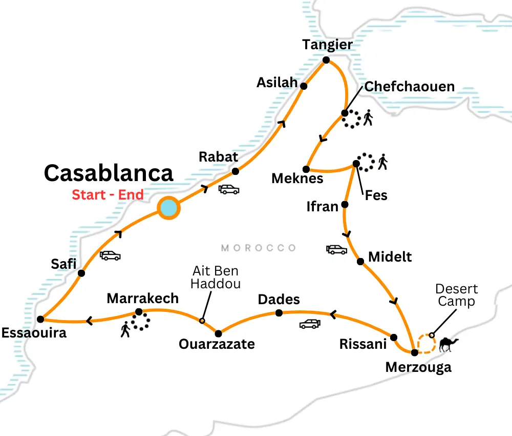 highlights of 14 days from casablanca