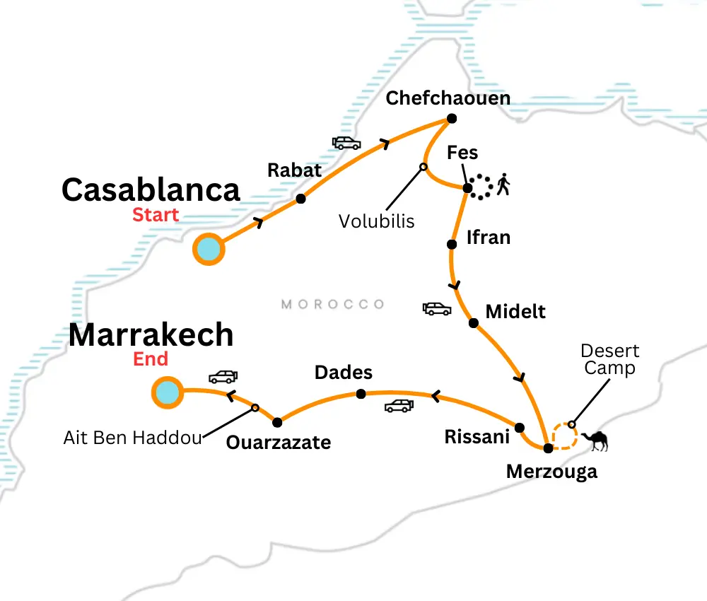 Itinerary of 6 days from Casablanca