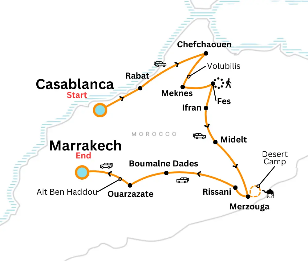 Itinerary of 7 days from Casablanca