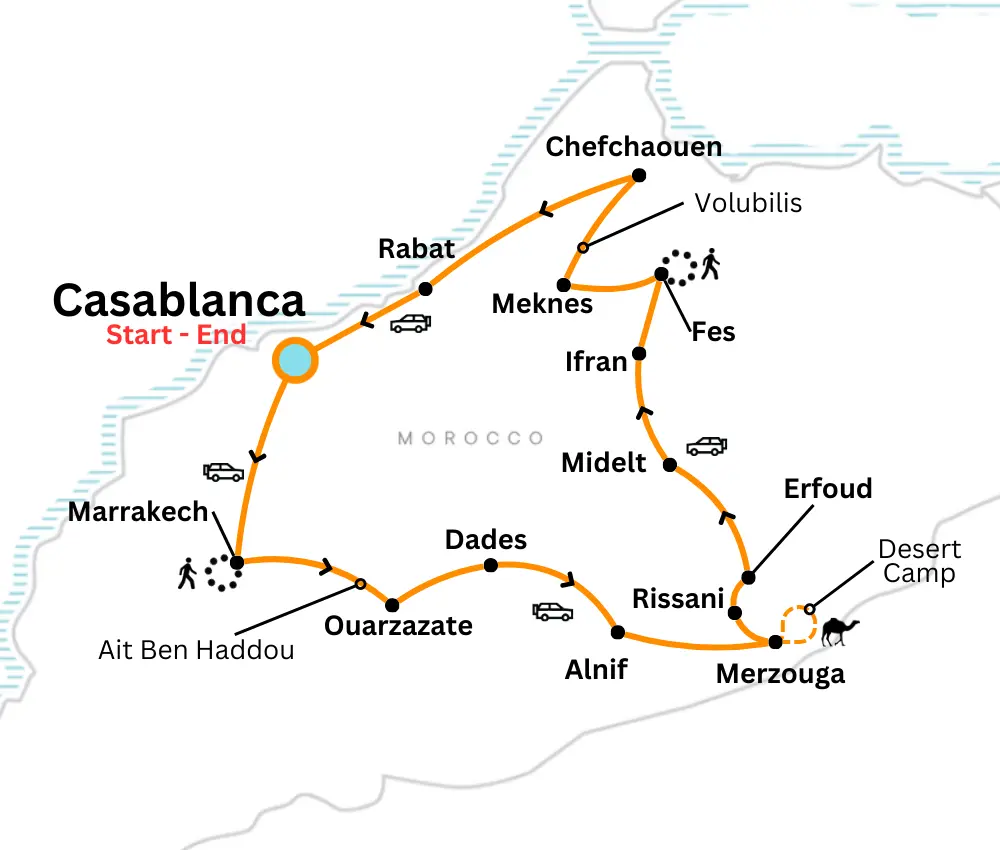 Itinerary of 9 days from Casablanca