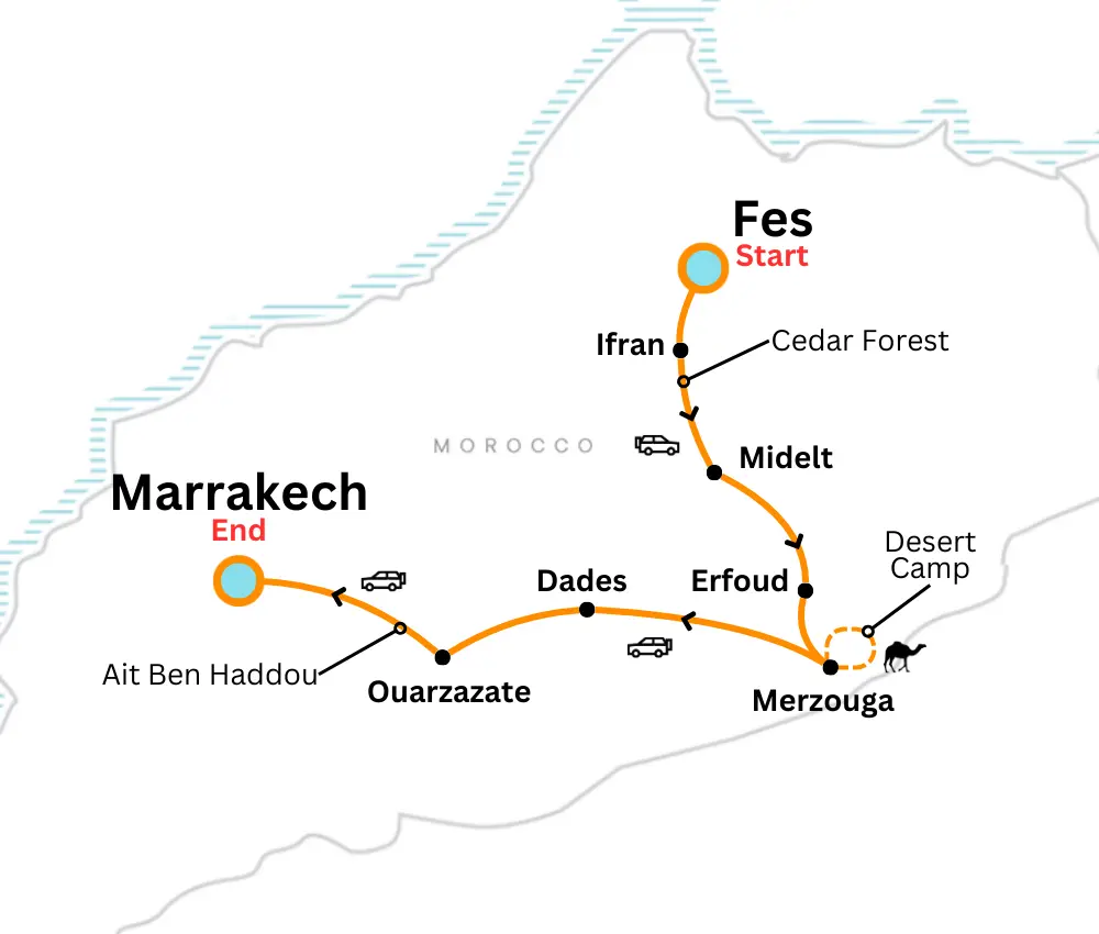 itinerary of 3 days tour from fes to marrakech