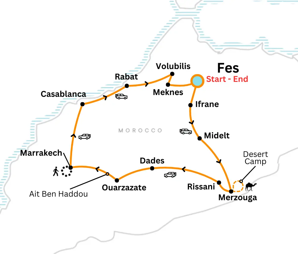 8 Days in Morocco Itinerary