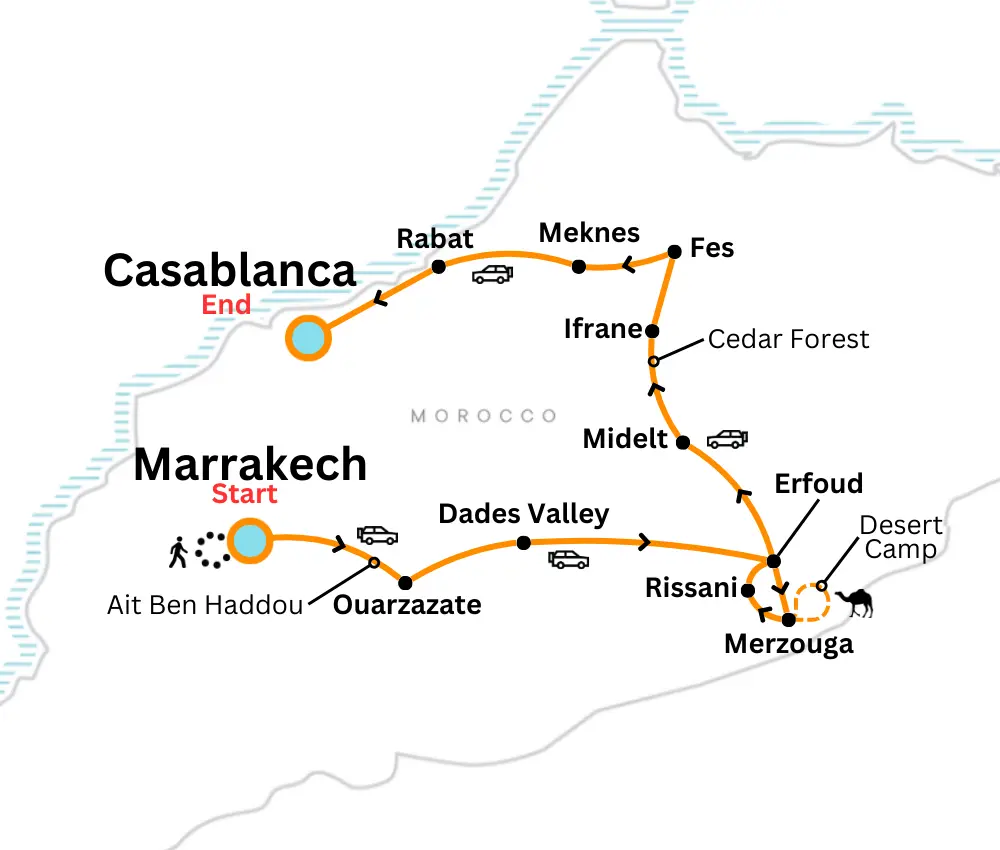 7 Days in Morocco Itinerary