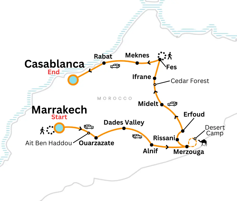 8 days tour from Marrakech