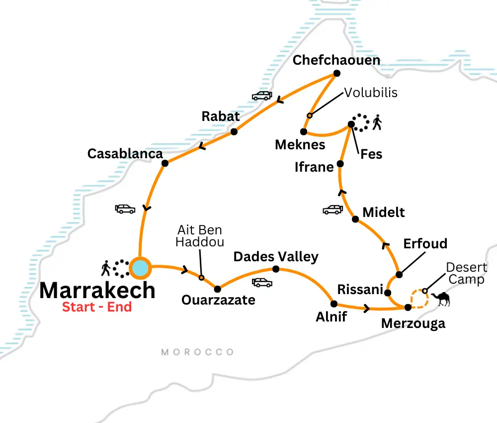 10 days in Morocco Itinerary